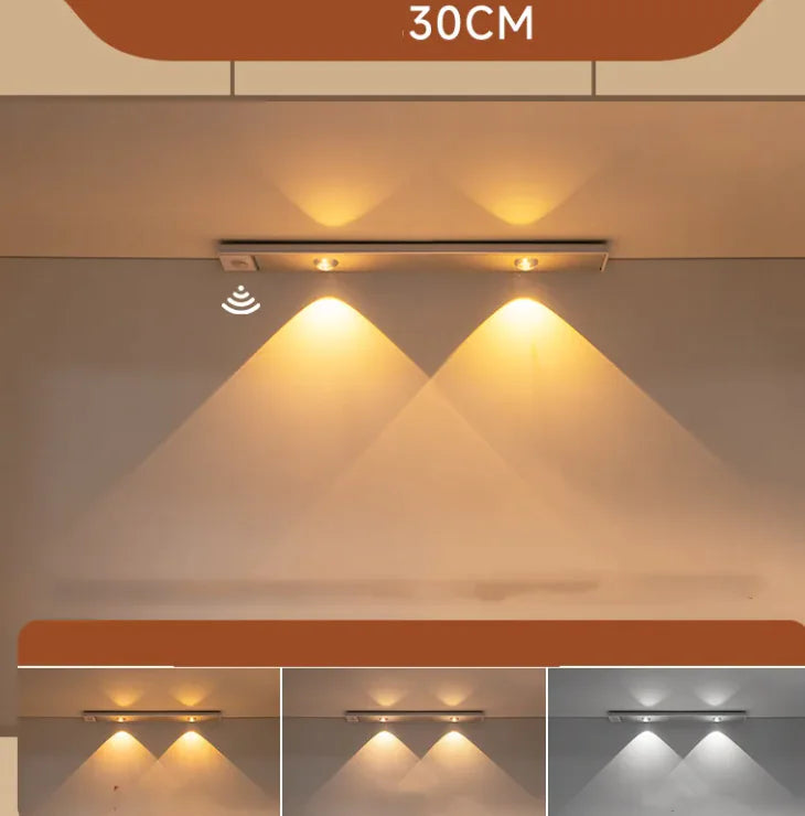 Self-adhesive Inductive Cabinet Light Strip